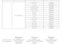 accurate data entry and excel services